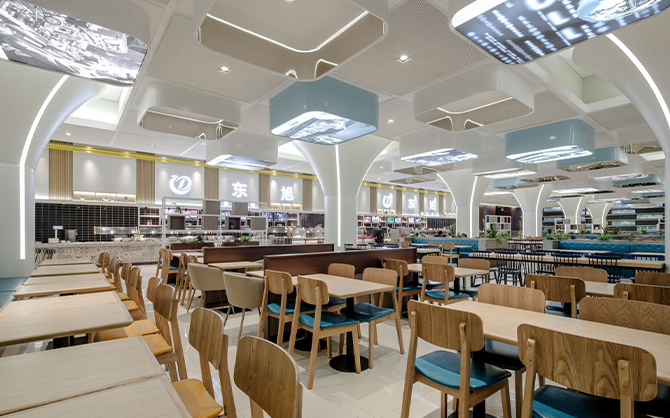 震驚!企業(yè)食堂這樣管理,收入暴漲!