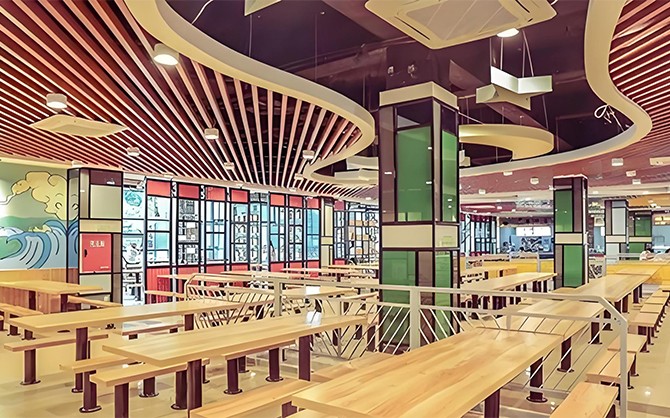 校園食堂承包企業檢查