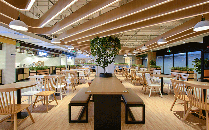 建立員工食堂的目的和意義