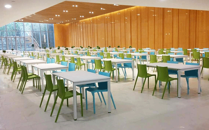 承包食堂的利潤率