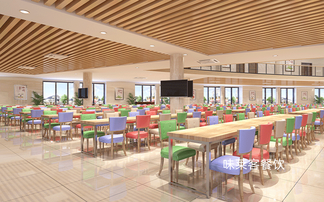 食堂服務(wù)質(zhì)量對(duì)員工滿意度的影響