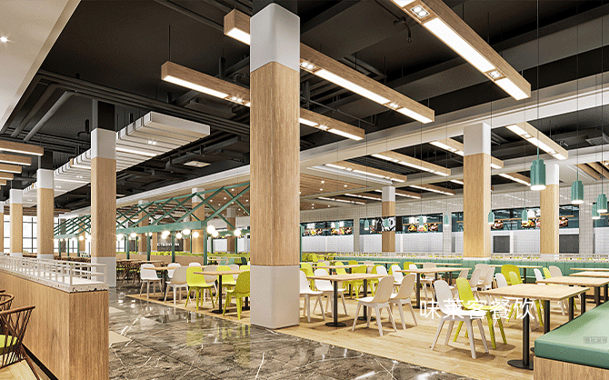 職工餐廳管理規定