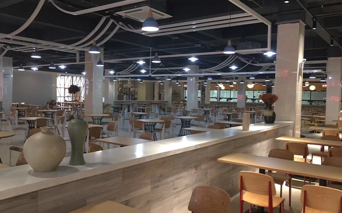 飯堂外包人員動態