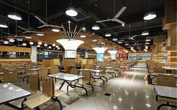 食堂承包與自主經營對比效果圖片